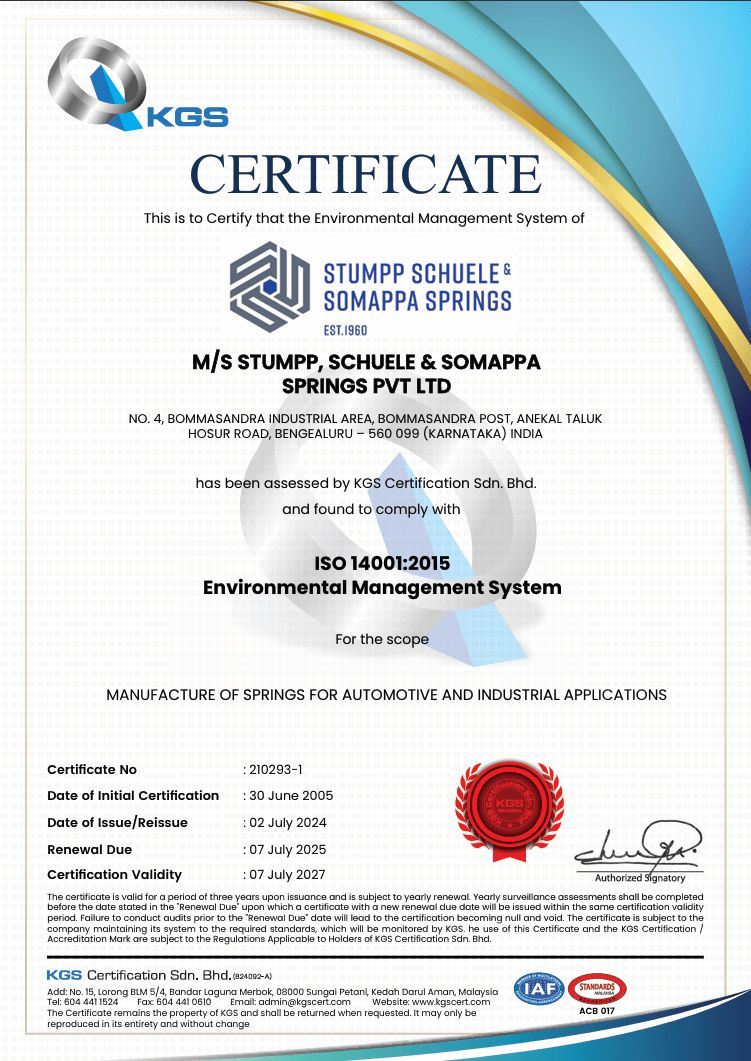 ISO-14001-Certificates